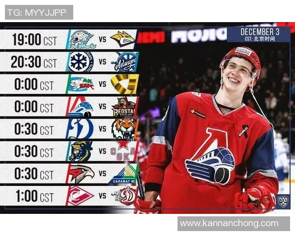 莫斯科中央陆军与乌法激战成和赛果分析与精彩回顾